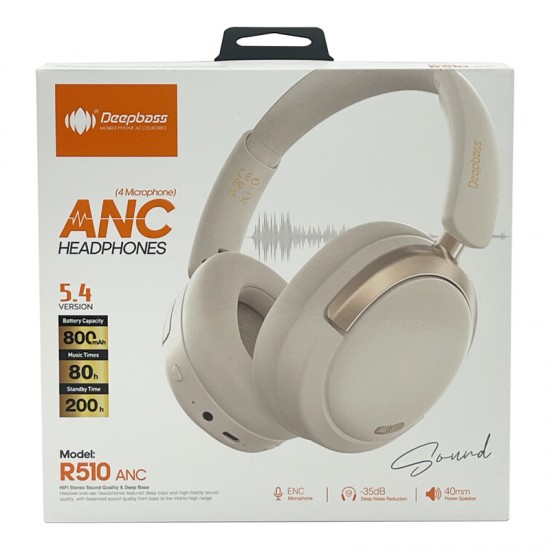 Casti On-Ear Wireless Deepbass R510